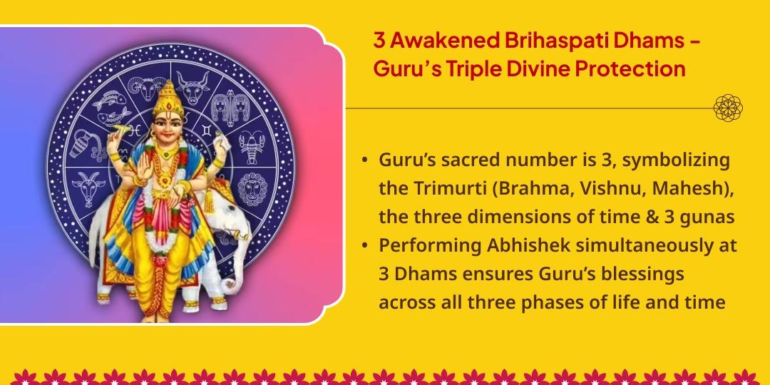 Guru Gochar Swarna Guru Prapti - 3 Brihaspati Dham Haldi Maha Abhishek