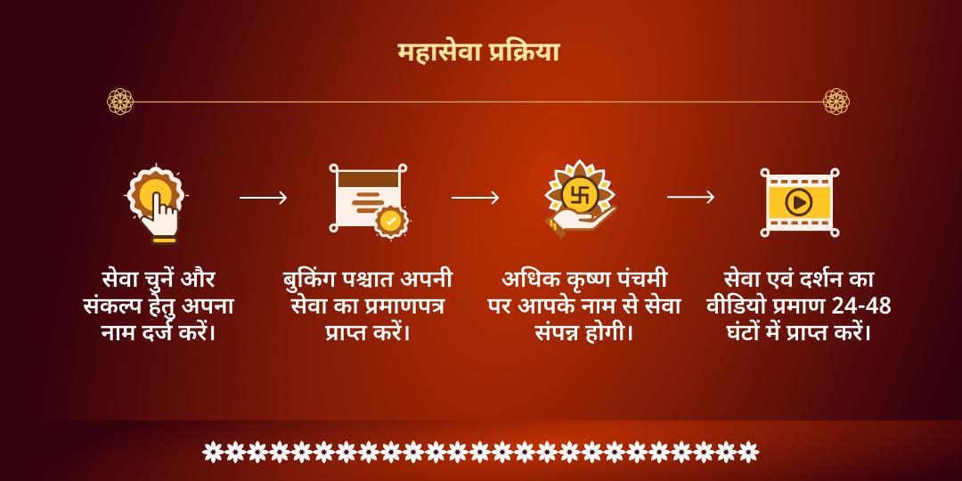 अधिक कृष्ण पंचमी काल सर्प दोष-पितृ दोष निवारण महासेवा
