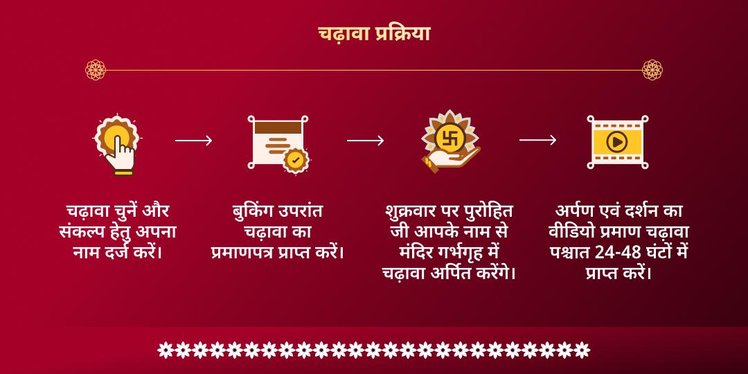 शक्ति-समृद्धि प्राप्ति महालक्ष्मी कोल्हापुर-तुलजापुर भवानी चढ़ावा