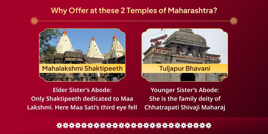 Shakti-Samriddhi Prapti Mahalakshmi Kolhapur-Tuljapur Bhavani Chadhava