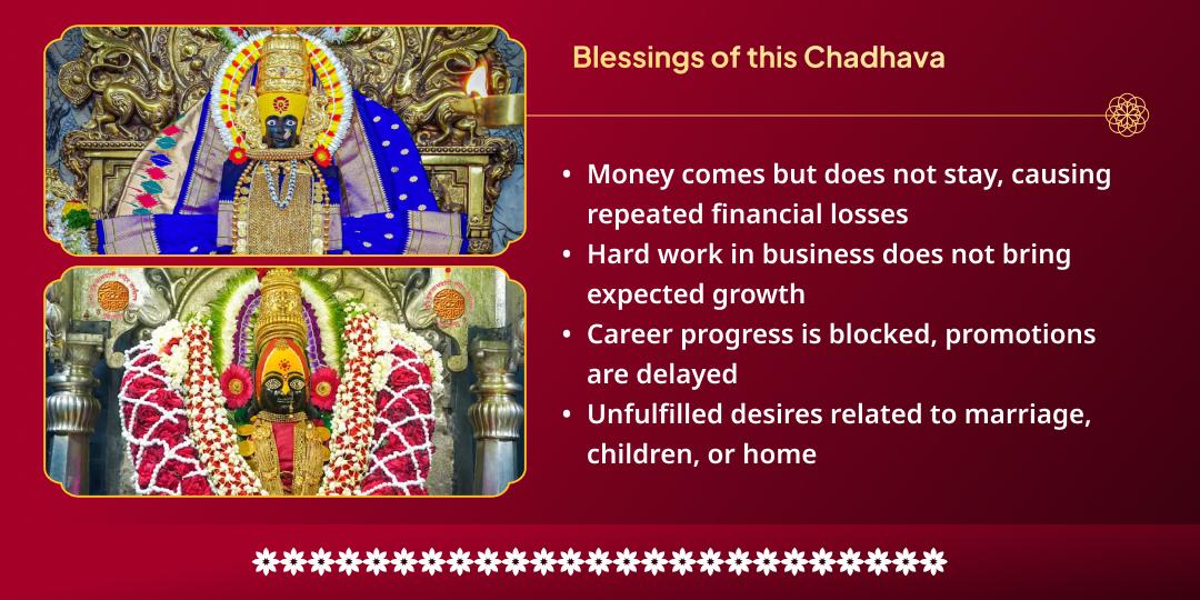 Shakti-Samriddhi Prapti Mahalakshmi Kolhapur-Tuljapur Bhavani Chadhava