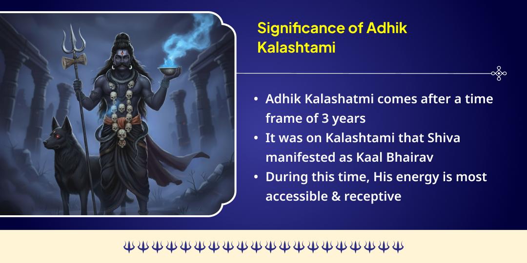 Adhik Kalashtami Sarv Raksha 4 Bhairav Swaroop 4 Mandir Tel Mahabhishek 