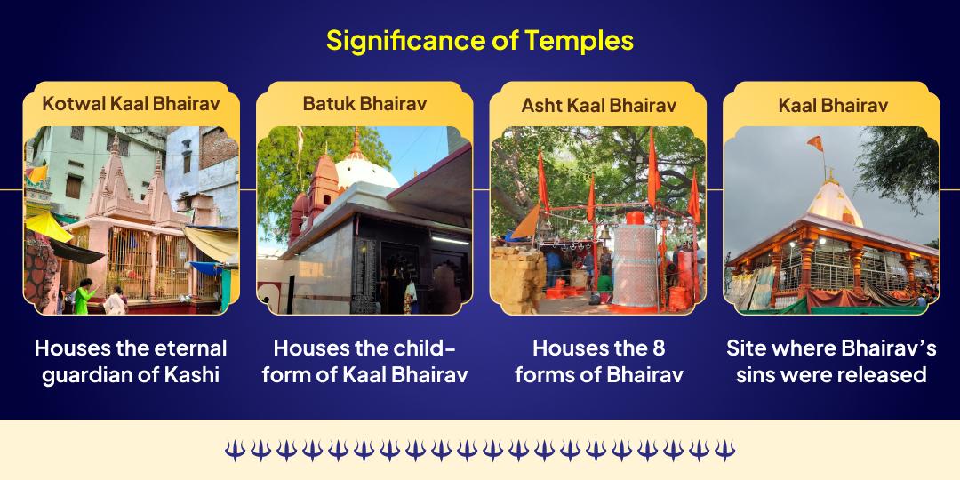 Adhik Kalashtami Sarv Raksha 4 Bhairav Swaroop 4 Mandir Tel Mahabhishek 