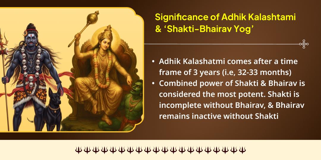Adhik Kalashtami Shakti-Bhairav Yog Baglamukhi-Bhairav Mahasiddhi Havan Ahuti 