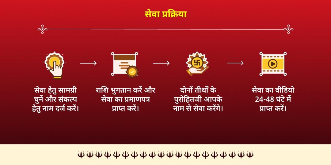 अधिक सोमवार कालाष्टमी शिव - भैरव प्रिय वाहन श्वान एवं नंदी सेवा