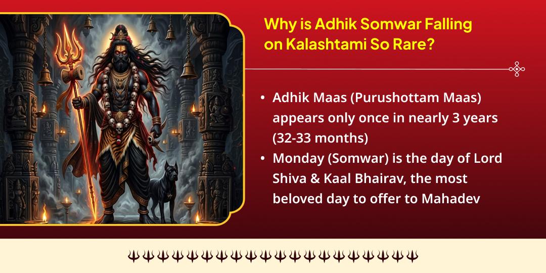 Adhik Somwar Kalashtami Shiv-Bhairav Priya Vahan Seva (Shvaan & Nandi)