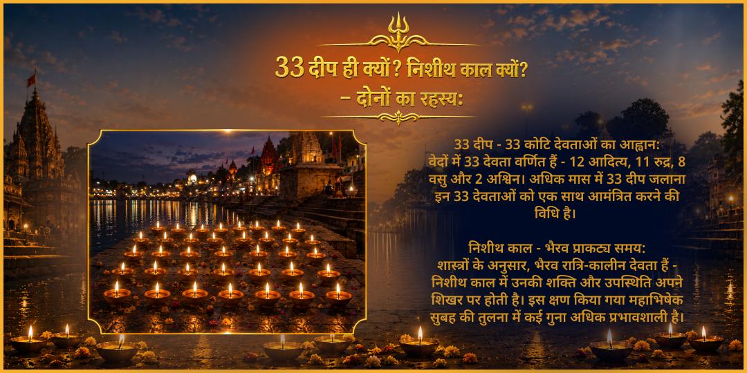 अधिक कालाष्टमी निशीथ काल 33 दीपदान एवं तेल महाभिषेक