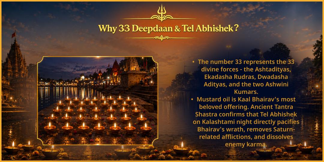 Adhik Kalashtami Nishit Kaal 33 Deepdaan & Tel Abhishek