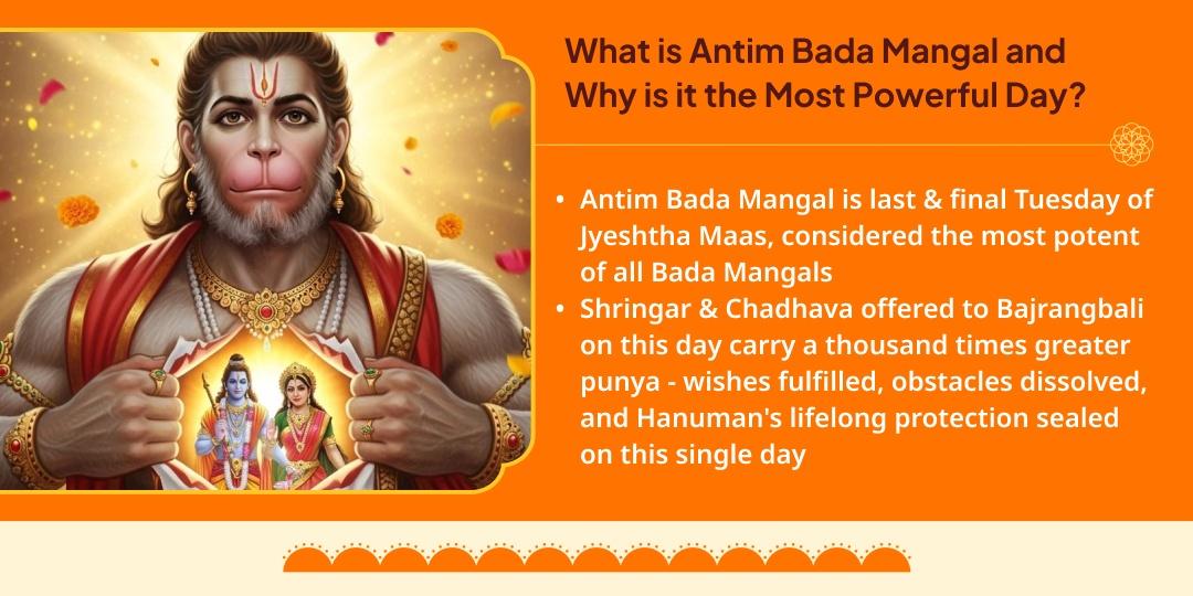 108 Ram Naam Peepal Leaves Hanuman Shringar & Chadhava 