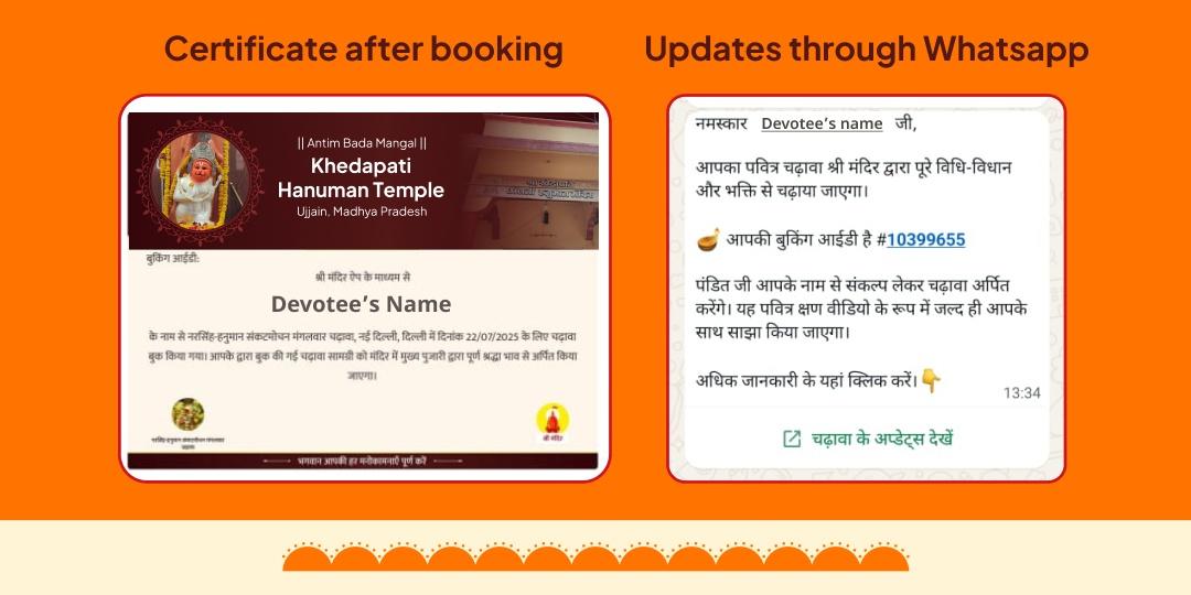 108 Ram Naam Peepal Leaves Hanuman Shringar & Chadhava 