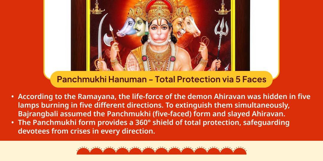 Antim Bada Mangal Buri Nazar Shanti Panchmukhi Hanuman Havan Ahuti 