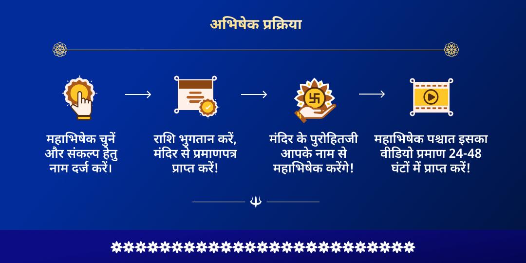 अधिक सोमवती अमावस्या 4 शिवलिंग जल - बिल्वपत्र महाभिषेक