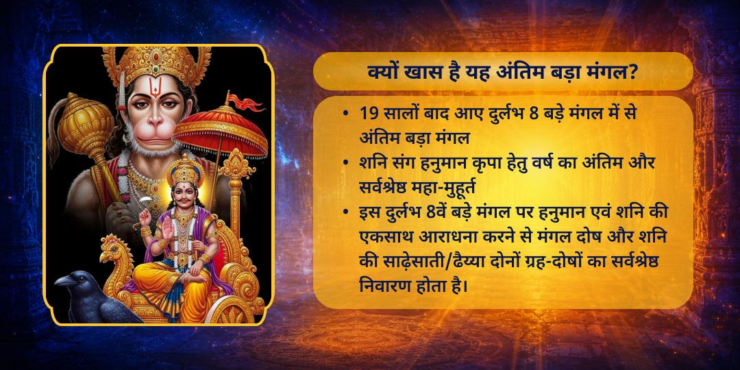 अंतिम बड़ा मंगल शनि-हनुमान चढ़ावा