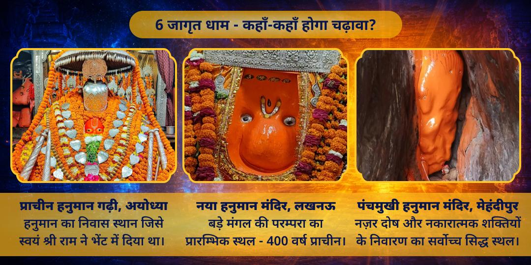 अंतिम बड़ा मंगल शनि-हनुमान चढ़ावा