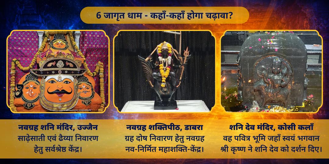 अंतिम बड़ा मंगल शनि-हनुमान चढ़ावा
