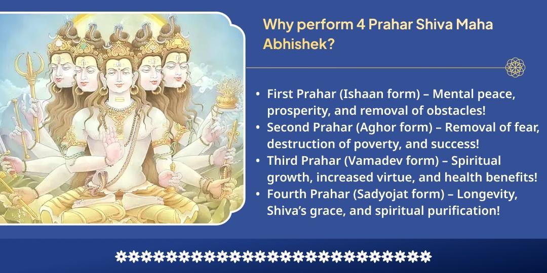 Adhik Somvati Amavasya 4 Prahar 4 Jyotirlingas Maha Abhishek 