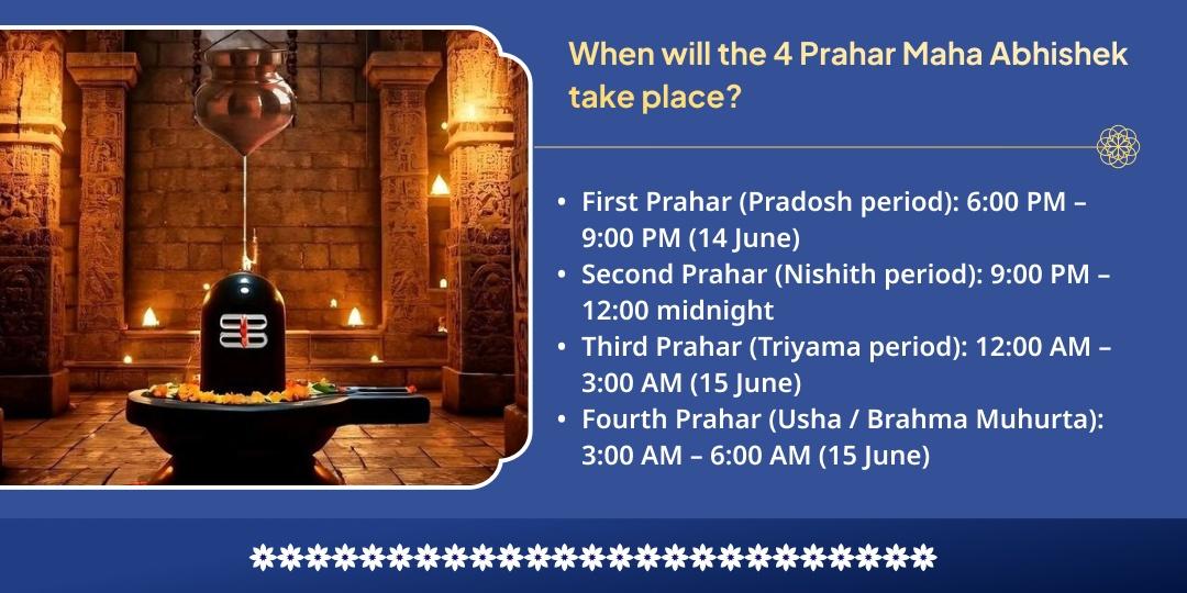 Adhik Somvati Amavasya 4 Prahar 4 Jyotirlingas Maha Abhishek 