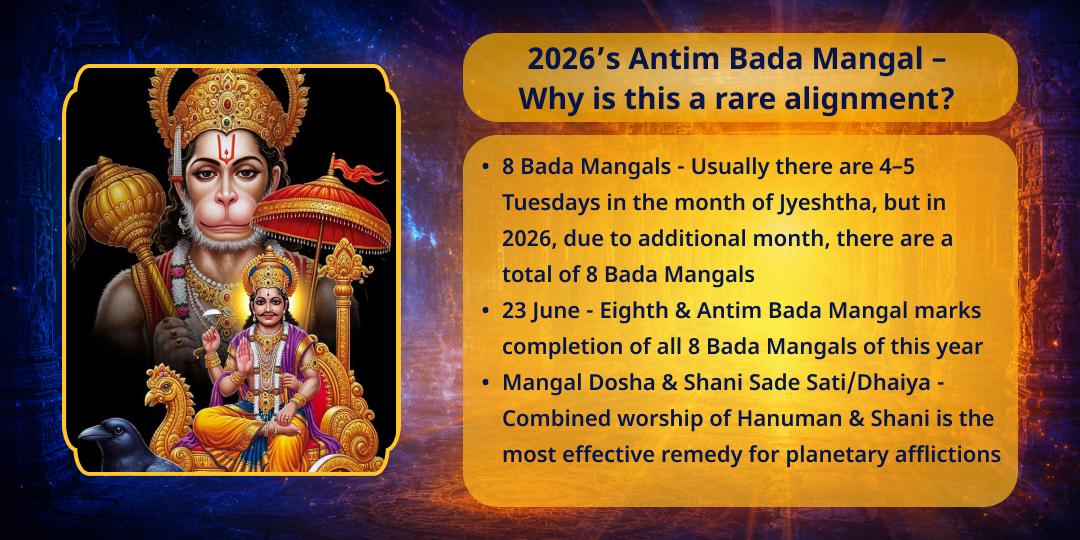 Antim Bada Mangal Shani-Hanuman Chadhava 