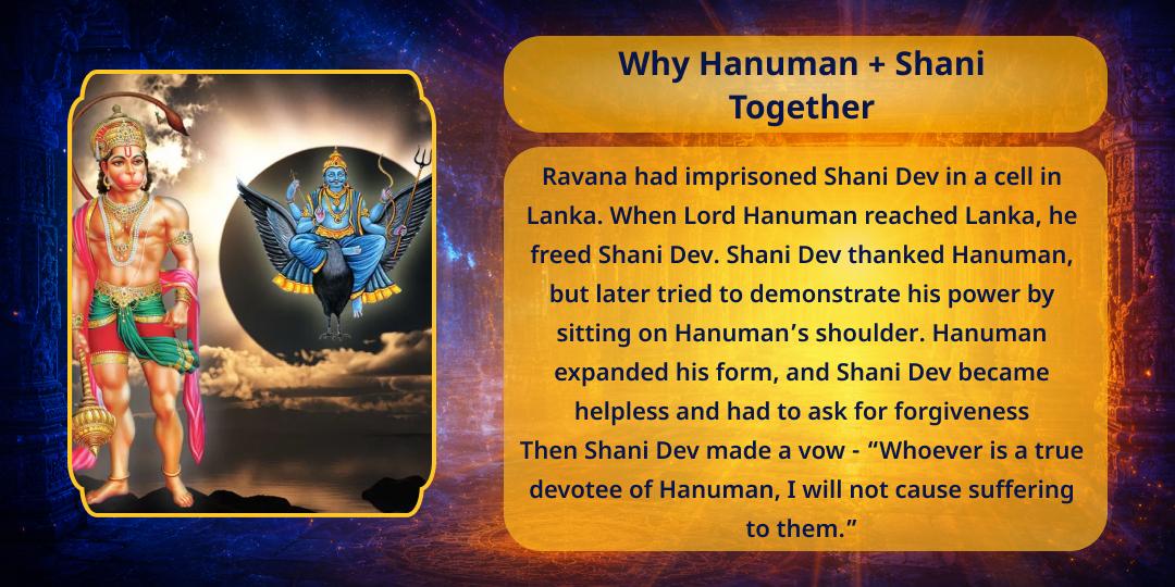 Antim Bada Mangal Shani-Hanuman Chadhava 