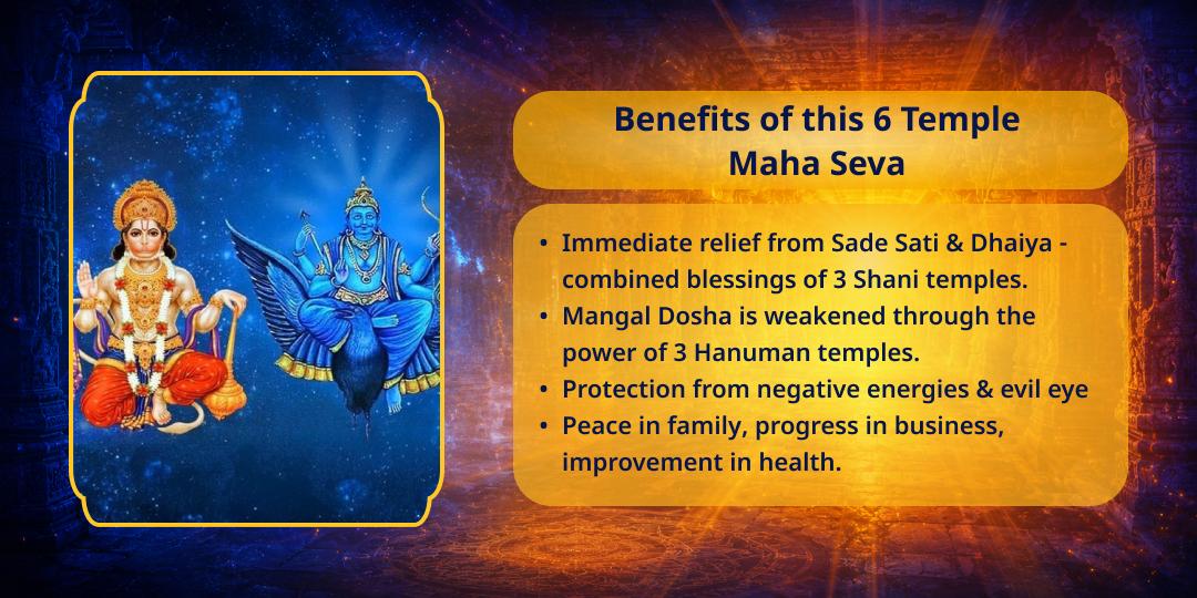 Antim Bada Mangal Shani-Hanuman Chadhava 