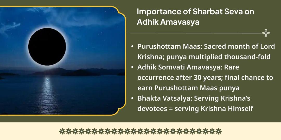 Adhik Somvati Amavasya 84 Kos Braj Parikrama Bhakt Vatsalya Sheetal Sharbat Seva