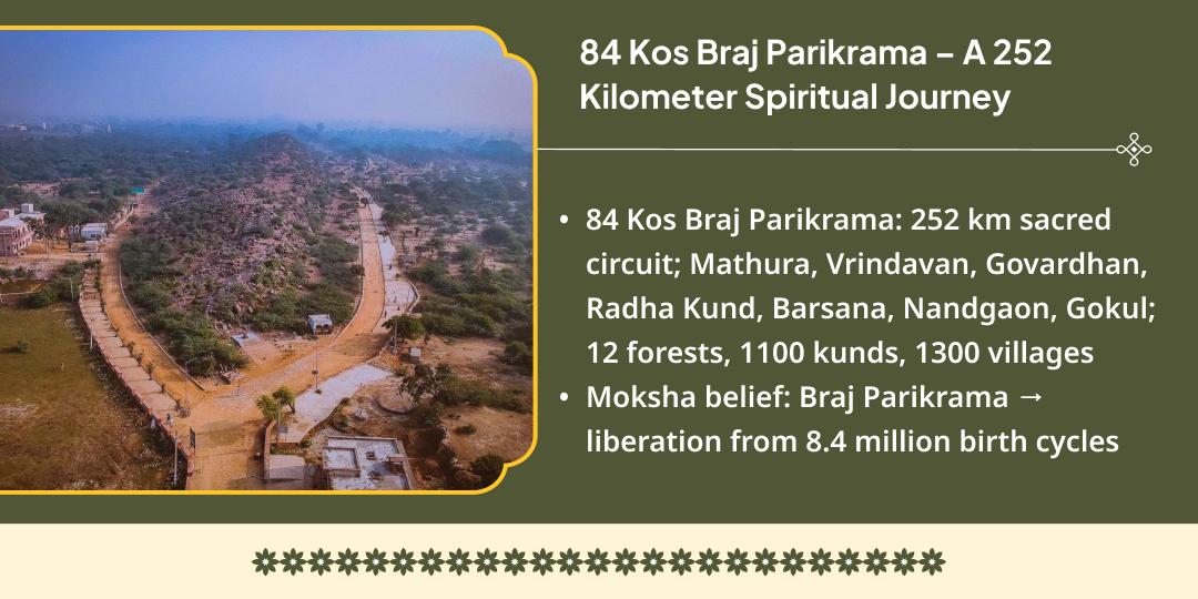Adhik Somvati Amavasya 84 Kos Braj Parikrama Bhakt Vatsalya Sheetal Sharbat Seva
