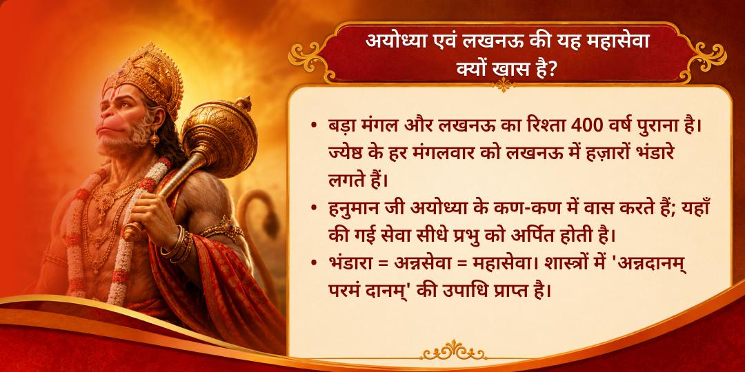 अंतिम बड़ा मंगल अयोध्या एवं लखनऊ जरुरतमन्द एवं भंडारा सेवा