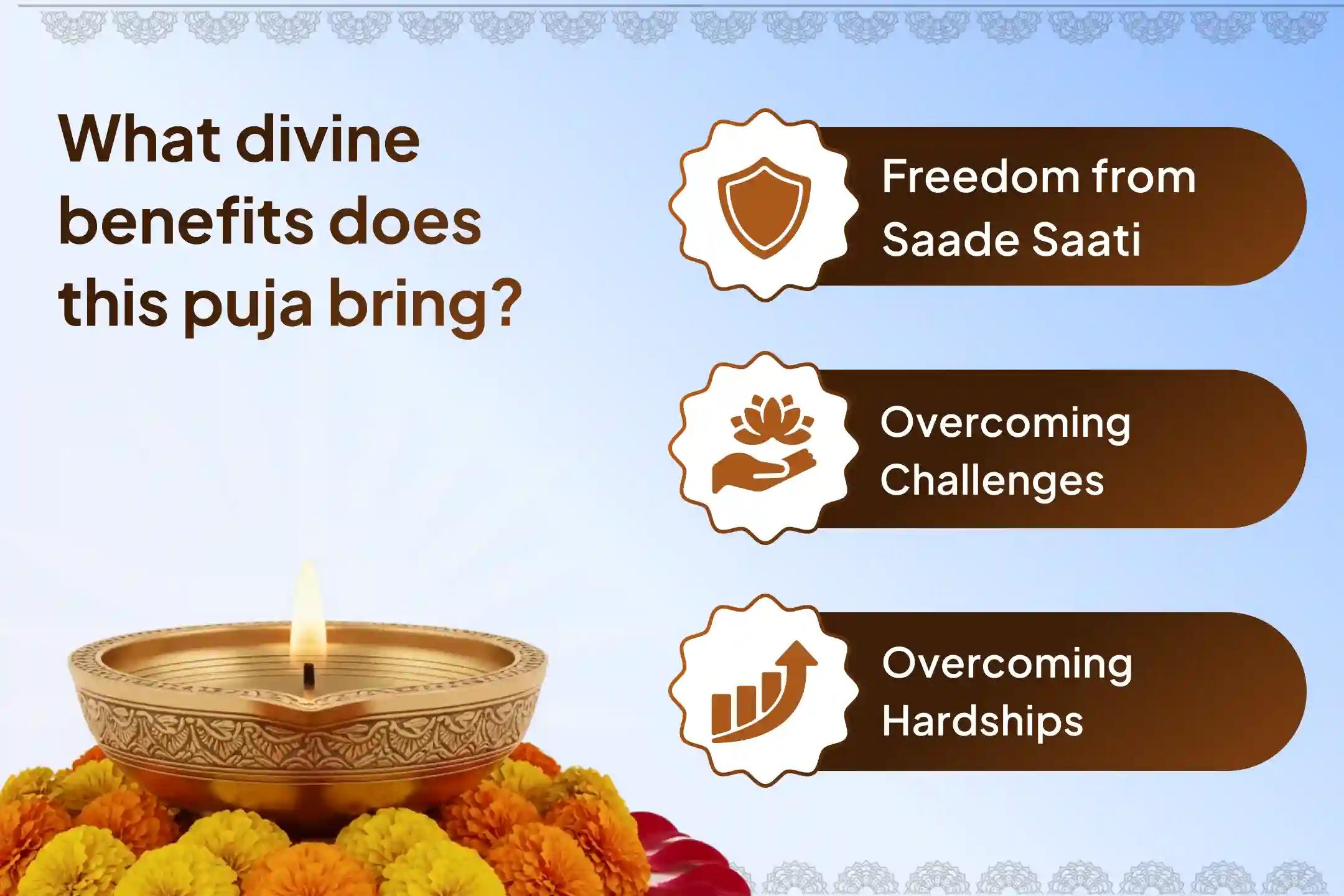 Participate in the Shani Trayodashi - Shani Saade Saati Special Shani Saade Saati Peeda Shanti Mahapuja, Shani Til Tel Abhishek, and Mahadasha Shanti Mahapuja to get relief from Shani Saade Saati and the Mahadasha of Shani