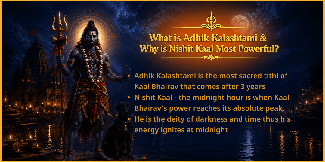 Adhik Kalashtami Nishit Kaal 33 Deep Prajwalan & Tel Abhishek