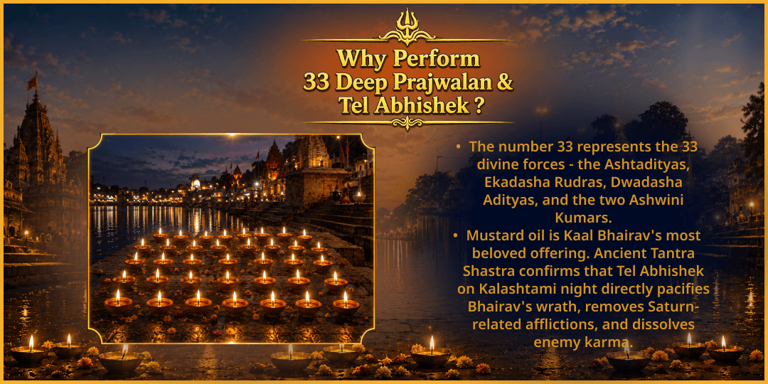 Adhik Kalashtami Nishit Kaal 33 Deep Prajwalan & Tel Abhishek