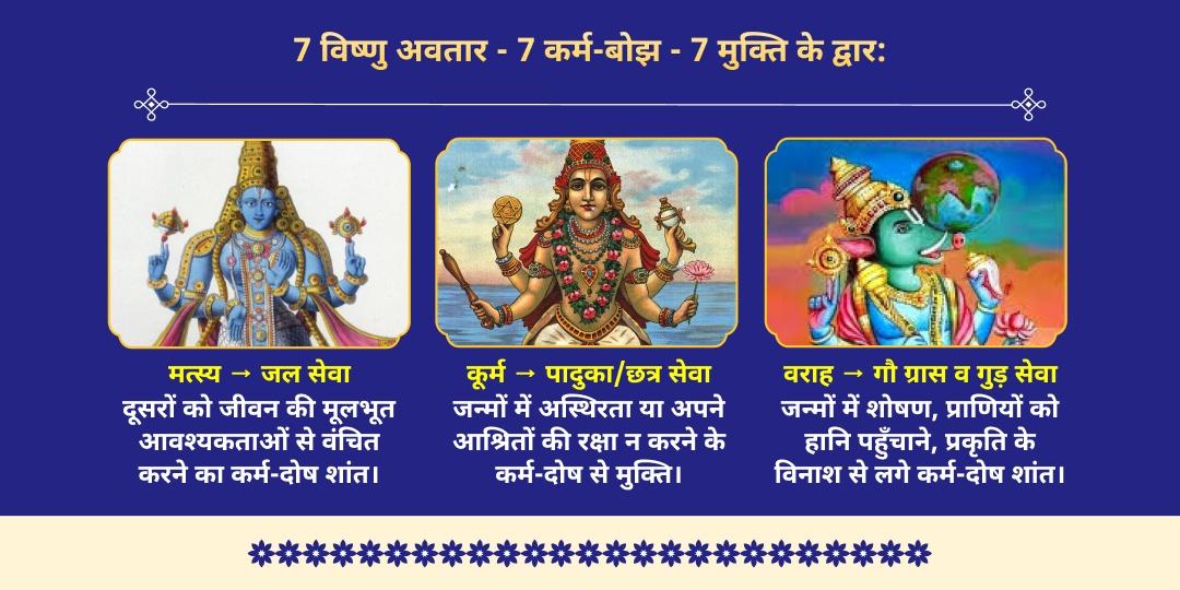 अंतिम पुरुषोत्तम एकादशी 7 विष्णु अवतार 7 जन्म कर्म-शुद्धि महासेवा