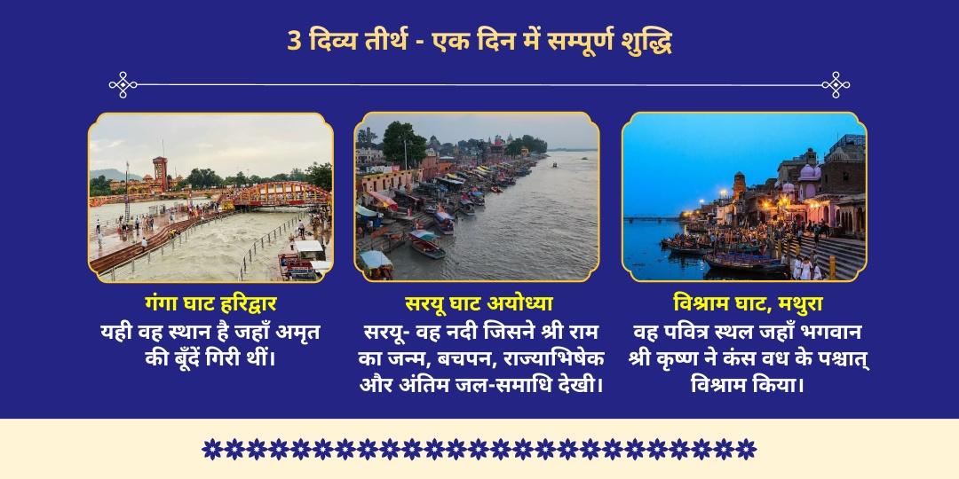 अंतिम पुरुषोत्तम एकादशी 7 विष्णु अवतार 7 जन्म कर्म-शुद्धि महासेवा