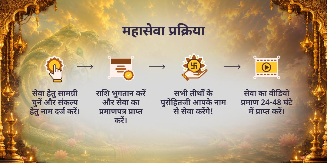 अंतिम अधिक पुरुषोत्तम एकादशी 8 परम महासेवा