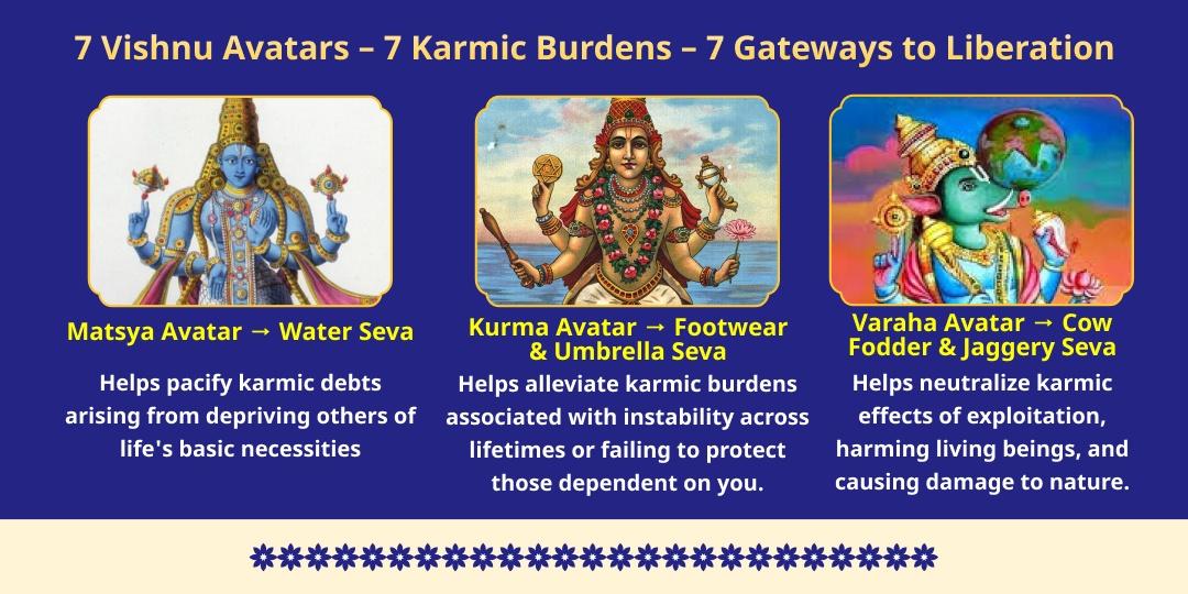 Last Purushottam Ekadashi 7 Vishnu Avatars 7 Past Lives Karma-Shuddhi Mahaseva