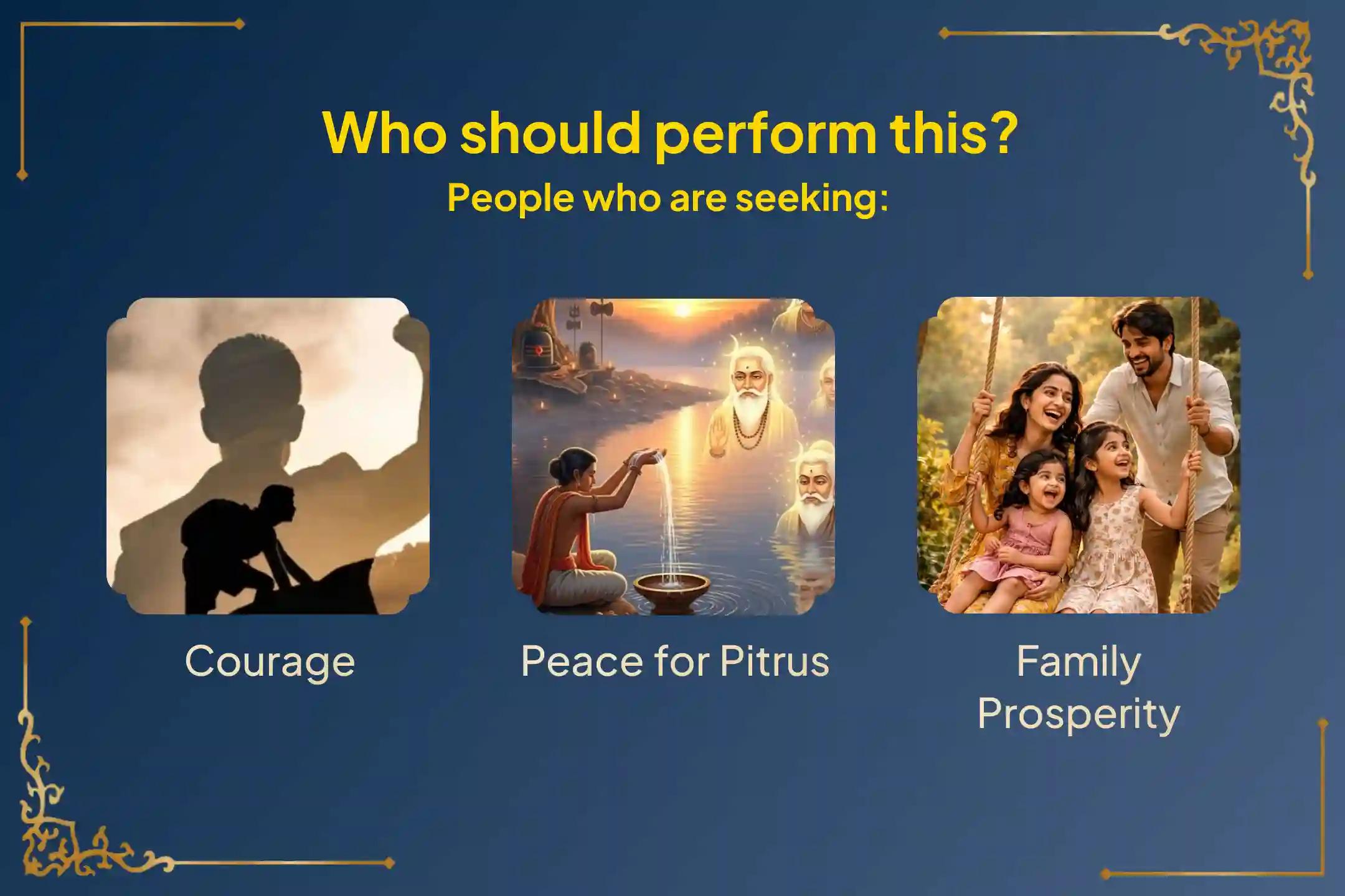 🕉️Join this grand Maha Anushthan, being organized for the first time on Somavati Amavasya, where 1,25,000 Aghora Mantra chants and Pitru Shanti Puja will be performed to pray for relief from fear, life’s struggles, and karmic burdens🙏