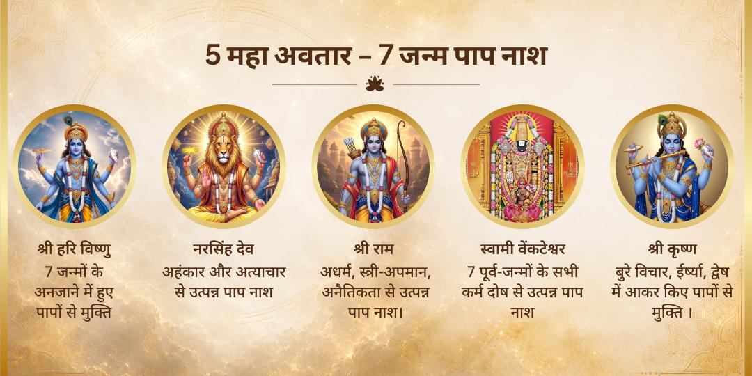गुरुवार निर्जला एकादशी 7 जन्म पाप नाशक विष्णु 5 महा अवतार चढ़ावा