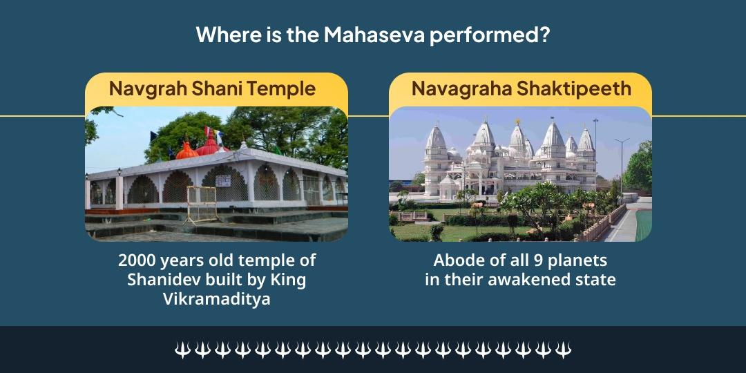 Saturday Special Shani Sade Saati Dhaiyya Shanti Mahaseva