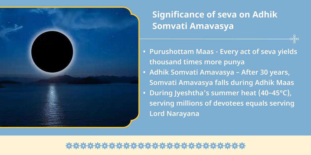 Adhik Somvati Amavasya 5000L Sharbat & 1000KG Puri-Sabji Mahaseva