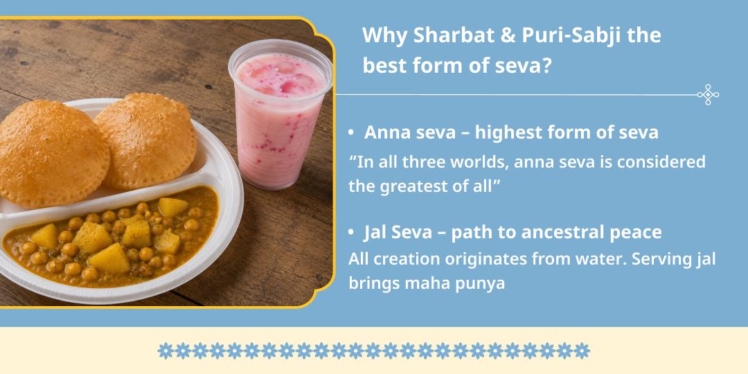 Adhik Somvati Amavasya 5000L Sharbat & 1000KG Puri-Sabji Mahaseva