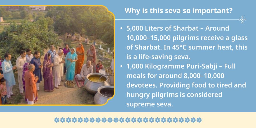Adhik Somvati Amavasya 5000L Sharbat & 1000KG Puri-Sabji Mahaseva