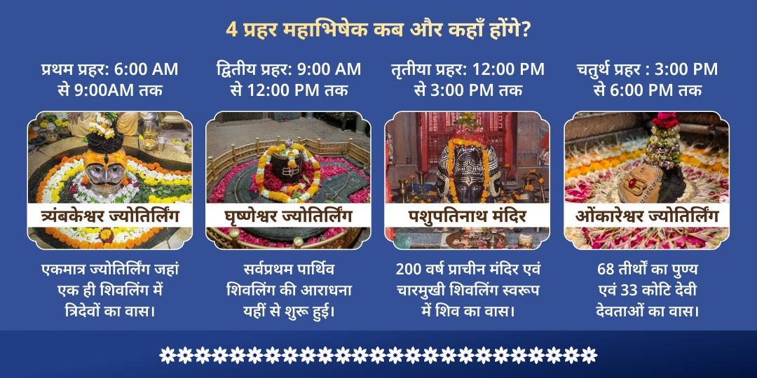 अधिक सोमवती अमावस्या 4 प्रहर 4 शिवलिंग महाभिषेक