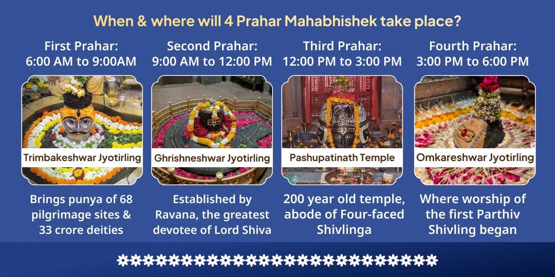 Adhik Somvati Amavasya 4 Prahar 4 Shivlingas Maha Abhishek 