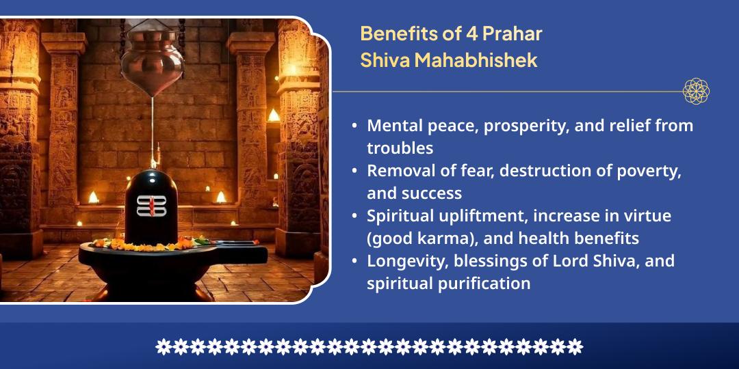 Adhik Somvati Amavasya 4 Prahar 4 Shivlingas Maha Abhishek 