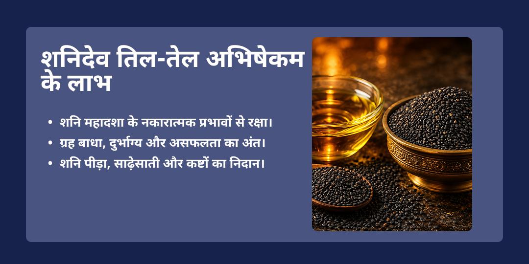 अधिक शनि त्रयोदशी 2026 4 शनि मंदिर तेल-तिल महा अभिषेक