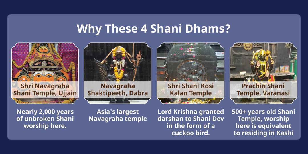 Adhik Shani Trayodashi 2026 4 Shani Temple Tel-Til Mahabhishek