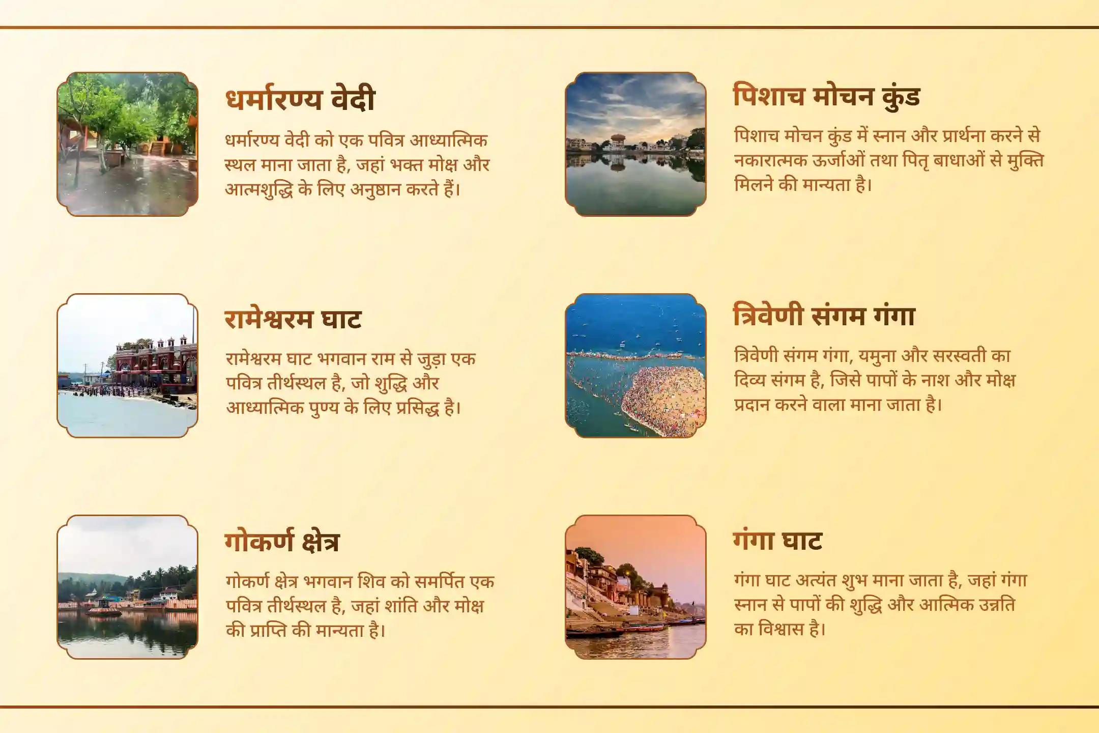 दुर्लभ सोमवती अमावस्या पर 11 शक्तिशाली मोक्ष तीर्थों पर पितृ शांति पूजा का पवित्र अवसर। पितरों की आत्मा की शांति और परिवार में चल रहे विवादों को दूर करने का आशीर्वाद पाने के लिए इस पूजा से अवश्य जुड़ें।