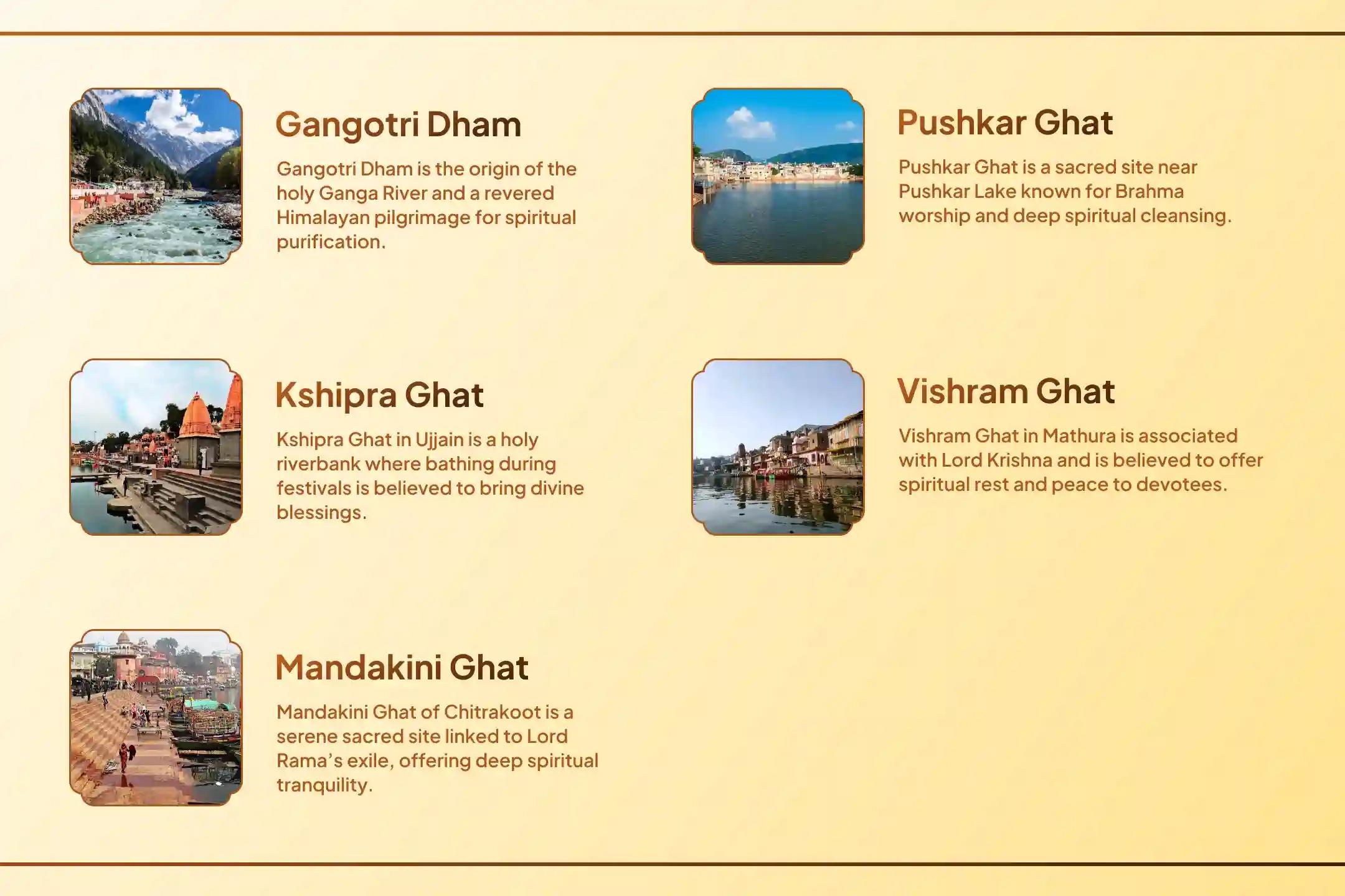 A sacred opportunity on the rare Somvati Amavasya to perform Pitru Shanti Puja at 11 powerful Moksha Teerths. Join this special ritual to seek peace for ancestors’ souls and blessings for harmony in the family.