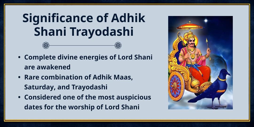 Adhik Shani Trayodashi Shani Priya Needy Mahaseva
