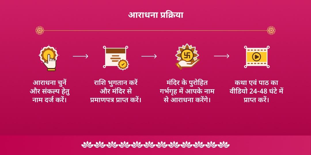 निर्जला एकादशी विष्णु सहस्रनाम पाठ एवं भीमसेनी एकादशी व्रत कथा 