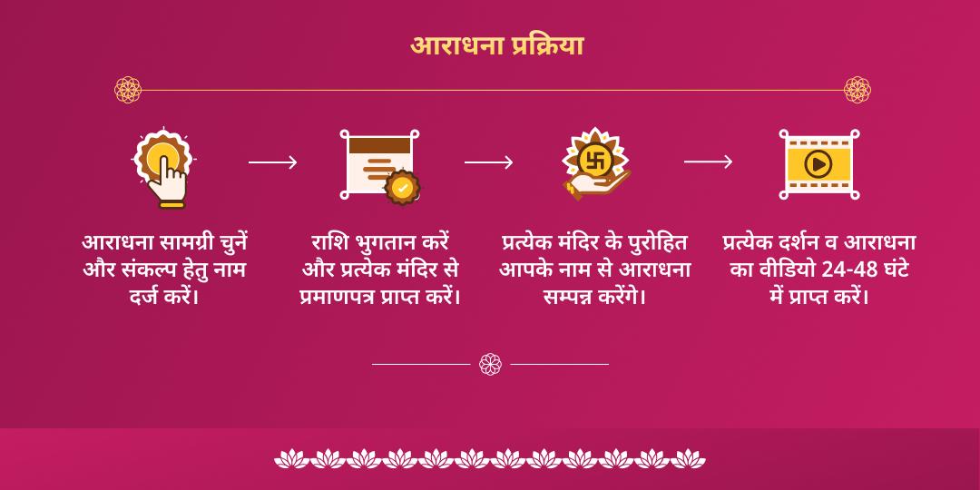 निर्जला एकादशी विशेष धन-वृद्धि श्री लक्ष्मी नारायण द्विमंदिर चढ़ावा एवं महाआराधना